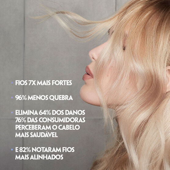 Care Blonde Savior Leave-In Treatment